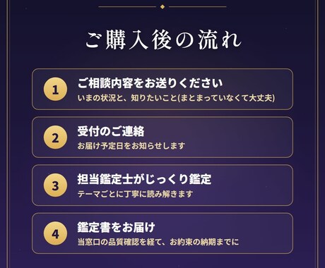 復縁・複雑な恋◎タロットでじっくり占います 3つのテーマを3000字級で深く読む本格鑑定|担当:マキ イメージ2