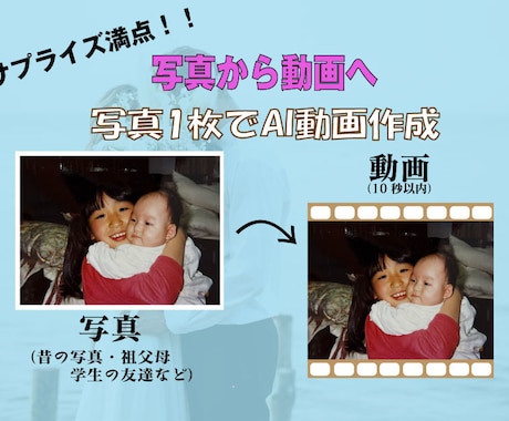 写真1枚あればOK。過去に撮った写真を動かします 自分の小さい頃の写真・祖父母の写真を動かしてサプライズ！ イメージ1