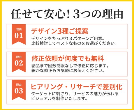 ココナラで埋もれないサムネイル/出品画像制作します 修正回数無制限&ラフ3案から選べるデザインで安心 イメージ2