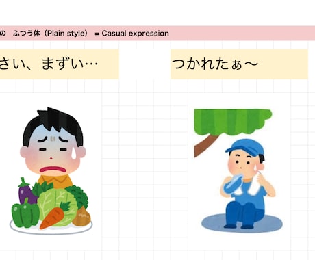 そのまま使える！オンライン日本語教材提供します 日本語教師のための日本語PDF教材！【中級者向け①】 イメージ2