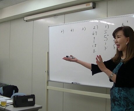 現役作家が文章上達の極意をお教えます ちょっとしたコツや工夫であなたの文章は驚くほど良くなります イメージ1