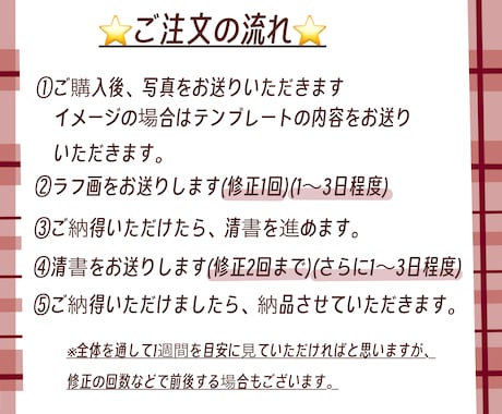 ぽてっとかわいい！SNS用アイコン描きます 世界に一つだけのアイコン。お洋服や雰囲気までかわいく描きます イメージ2