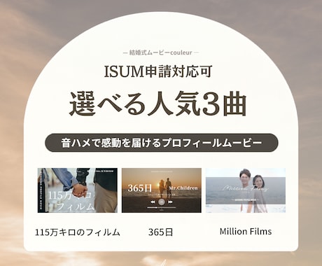 選べる人気曲①感動的なプロフィールムービー作ります 音と映像がシンクロする音ハメ編集｜115万キロ/365日 他 イメージ1