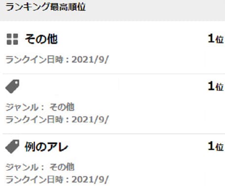 ニコニコカテゴリ１位輩出】多くの人に見て貰います カテゴリ１位を複数輩出した手法で貴方の作品に力添えします。 イメージ2