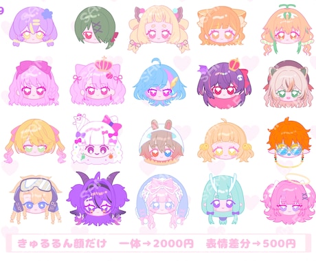 かわいいミニキャラ描きます アイコンやサムネイルなどにいかがでしょうか！ イメージ2
