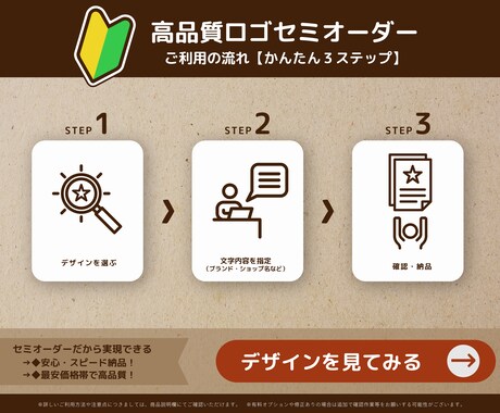 選ぶだけ簡単！大人の女性向けオシャレなロゴ作ります 【先着５名様限定価格】現役デザイナーが制作する安心高品質ロゴ イメージ2