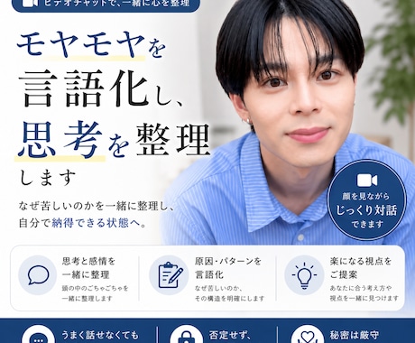 モヤモヤを整理し納得へ導きます 1人で整理できない悩みを一緒に言語化 イメージ1