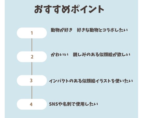 着ぐるみ動物+似顔絵を描きます お好きな動物と着ぐるみコラボ! イメージ2