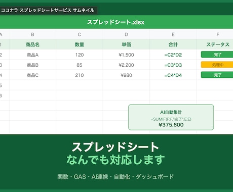 スプレッドシートなんでもします どこよりも安く行いますのでご相談ください イメージ1