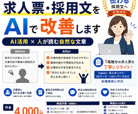 AI×採用目線で、応募が来ない求人票を改善します 応募者目線で魅力・条件・不安点を整理し、伝わる求人票へ！ イメージ1