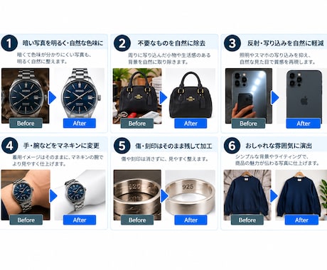フリマサイトの商品写真を綺麗に加工します フリマサイト等の商品写真に自信がない方の出品をサポートします イメージ2