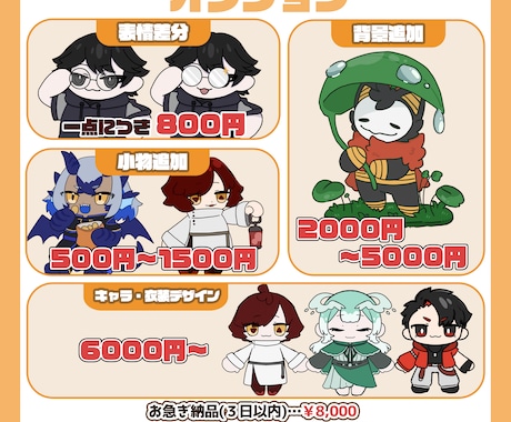 ゆるっと可愛いミニキャライラスト制作します 最短３日納品、商用利用可！配信・動画・グッズなどにおすすめ！ イメージ2