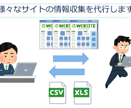 現役SEがWebスクレイピングします ショッピングサイト・不動産サイト等のデータ収集依頼経験あり イメージ1