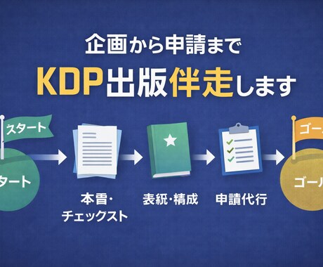 KDP出版をサポートします 初出版でも迷わないKDP伴走サポート イメージ1