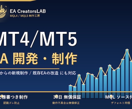 MT4/MT5の自動売買EAを丁寧に作成します 仕様相談 → 認識合わせ → 制作の丁寧プロセスで対応 イメージ1
