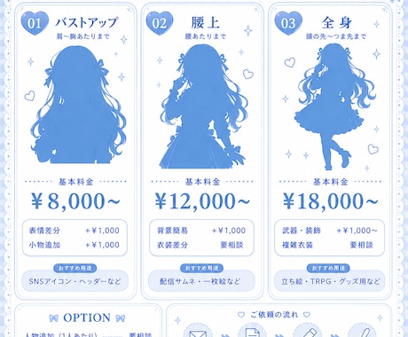 一枚絵、アイコン、キャラデザなど幅広く対応します あなたの思い描く理想を形にします イメージ2