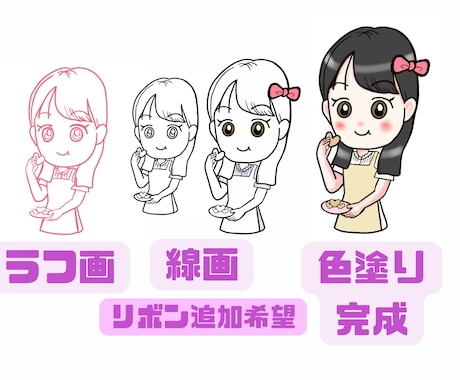 ゆるかわアイコンであなたの魅力を引き立てます 現役似顔絵師が可愛い似顔絵でお手伝いします！ イメージ2