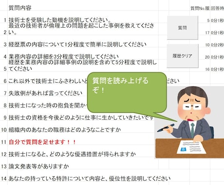 技術士口頭試験の想定質問考えます 小論文から想定質問を考えます。音声読み上げEXCELつき！ イメージ2