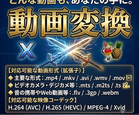 動画を一般的なMP4形式に変換します 動画の形式が合わなくて動画が見れない問題を解決 イメージ1