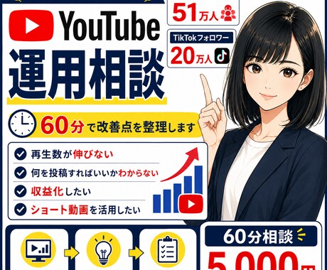 YouTube運用を企画投稿設計改善サポートします YouTube動画12本＋設計伴走｜少数精鋭で長期支援します イメージ1