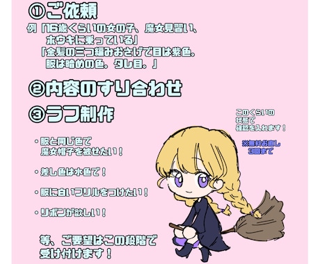 2頭身のミニキャラ全身描きます 商用利用◎ インターネット上の活動に！背景透過無料！ イメージ2