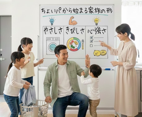 パパママOK　子育ての悩み・相談・アドバイスします チャット相談：パパから始める～我が家の居心地のいい家庭作り～ イメージ1