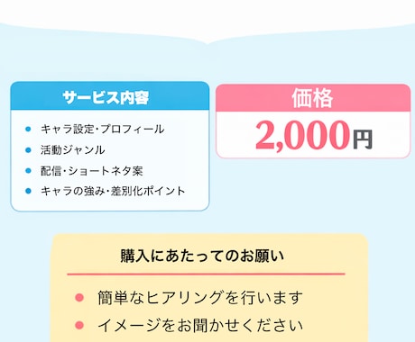 新規VTuber向け｜キャラクター設定を作ります Vtuber活動の土台になる企画書を作成 イメージ2