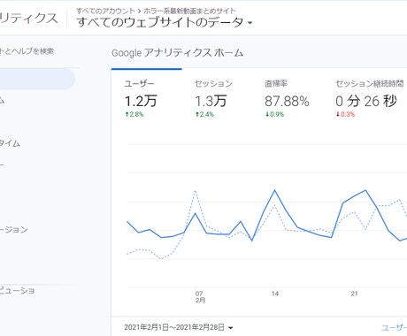 ホラー系動画のまとめサイトにてバナーを掲載します 2000円で掲載日から30日間掲載します[月間pv1万以上] イメージ1