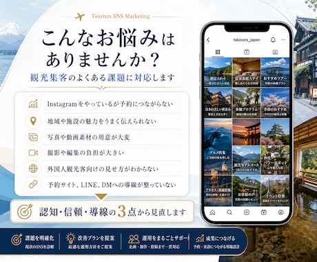 観光業界に特化！インスタグラム運用を提供いたします 宿泊・旅館・観光・日本体験・ツアー・アクティビティに特化！ イメージ2