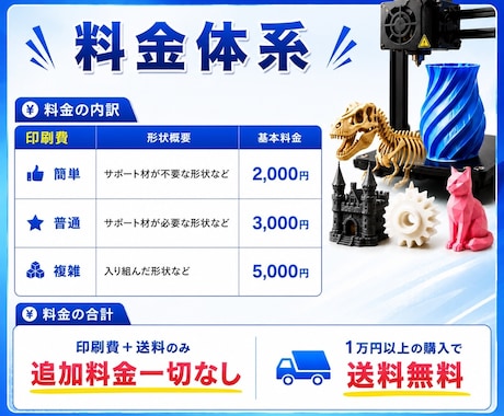3Dプリンターで印刷します 【3Dプリント】データ印刷 ※最大35×32×32.5cm イメージ2