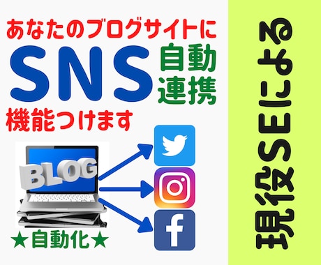 あなたのブログサイトに自動SNS連携機能追加ます ブログ記事書いて、それをSNSに投稿する手間を省きたい方へ！ イメージ1