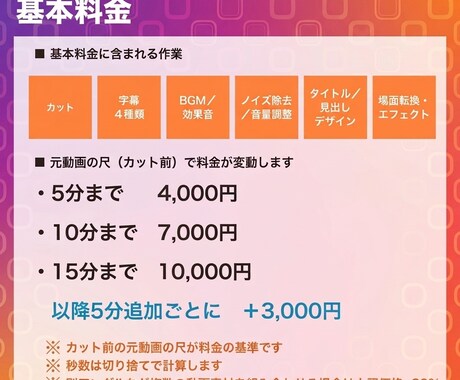 YouTube・SNS動画を編集します YouTube・TikTok・リールの編集をおまかせ イメージ2