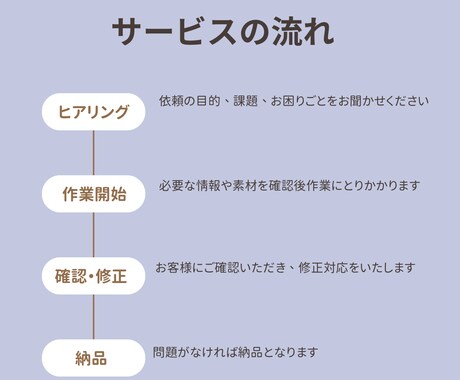 ご希望に合わせて使いやすいフォーマットを作成します 業務や個人用のテンプレートも対応可能なExcelフォーマット イメージ2