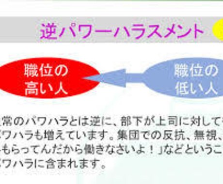 今問題になりつつある逆パワハラ、聴かせて頂きます 私の経験則からいいアドバイスできると思います。待ってますね。 イメージ1