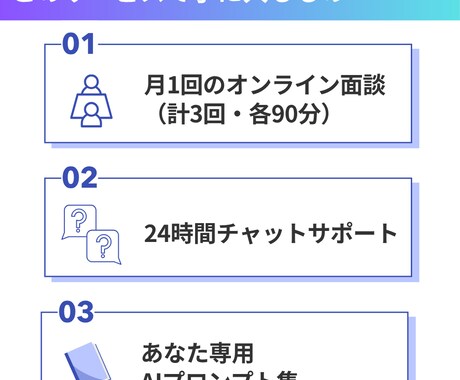 個人向け 生成AIのパーソナルトレーナーします AI活用で新しい働き方を実現します！3ヶ月伴走サービス イメージ2