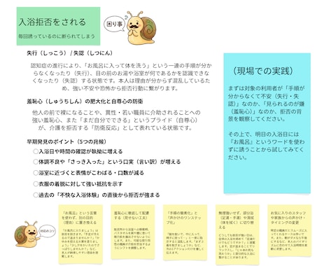元介護職が作る介護施設サービスをデザインします 現場の理解が早い！見学促進・広報誌・勉強会資料等の作成 イメージ2