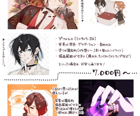 商用◎ 丁寧なイラスト・立ち絵を描きます 活動者様にもオススメ！動画、アイコン、立ち絵、グッズ用など イメージ2