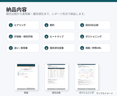 競合分析～訴求改善まで商品比較レポートを作成します 競合8社比較で強みと改善点を見える化 イメージ2