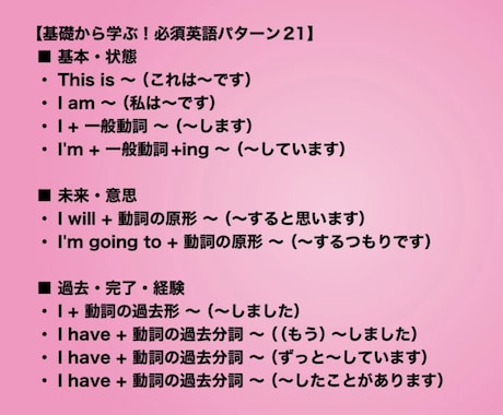体験版⚫︎無限に応用できる英会話フレーズトレします 初心者向け✳︎72パターンでこんなに英語が話せる！ イメージ2