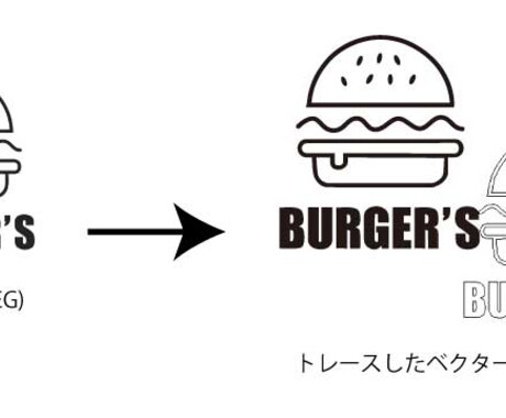 画像データのAIデータ化をお手伝いします 迅速、丁寧、低価格で作成いたします イメージ2