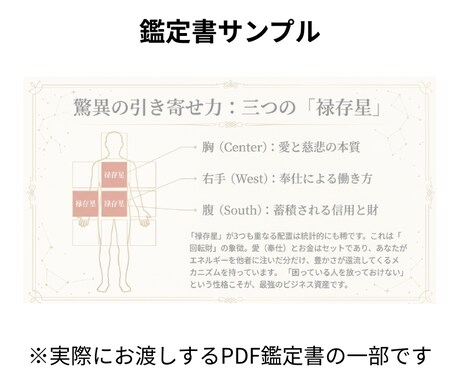 あなたの資質が富に変わる流れを鑑定します 四柱推命と算命学で、生まれ持つ巡りを読み解きます イメージ2