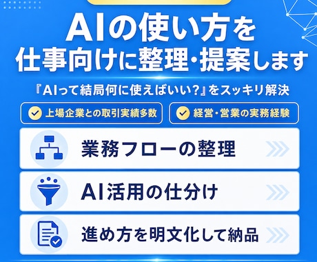 AIを仕事で使える様に整理・提案します ChatGPTやClaudeを活かす方法を一緒に整理します イメージ1