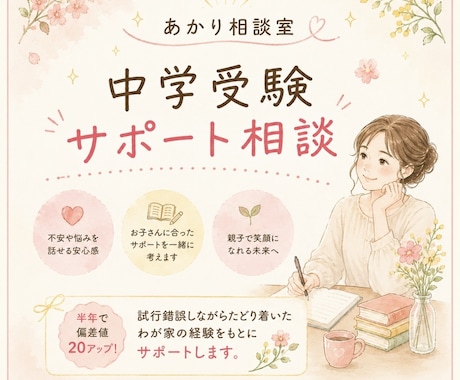 中学受験　大逆転合格のコツ！教えます 我が子を信じて　E判定からの大逆転合格！ イメージ1
