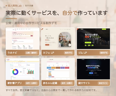 自分でアプリも作る制作者が集客LPを作ります 集客できる1ページを、高速・低価格で。スマホ対応 イメージ2