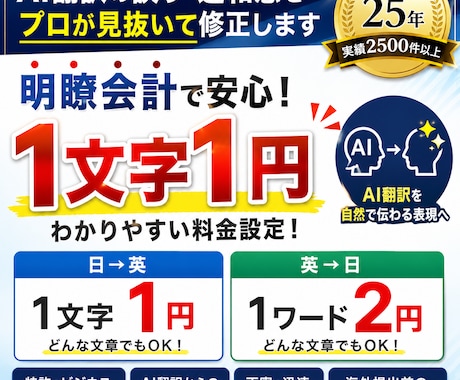 AI翻訳の誤り・違和感をプロが見抜いて修正します 意外に多いAI翻訳の誤り - AI翻訳の事故、防ぎます イメージ2