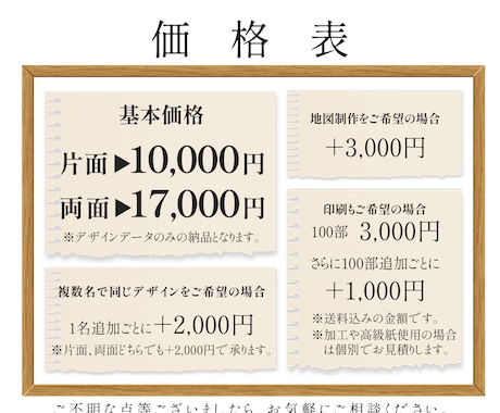 ひと目で印象に残る名刺・ショップカードを作成します 空間を活かし高品質で相手の印象に残るデザインをお届けします！ イメージ2