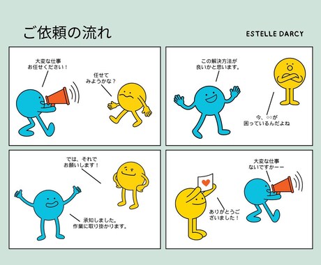 定期的な作業を自動化します 皆様とのコミュニケーションを大事にしております！ イメージ2