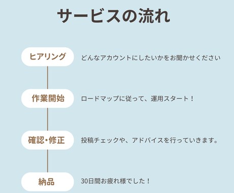 あなたのInstagramを30日間サポートします あなたの得意を活かして、インスタを伸ばします！ イメージ2