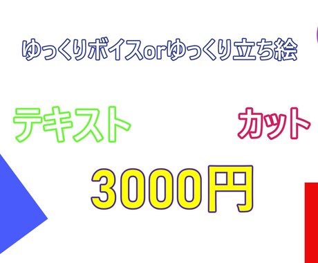 ゆっくりなどの動画編集代行します イメージ1