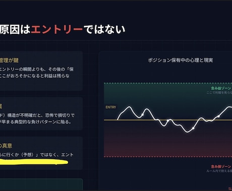 何をやっても勝てなかった全トレーダー集合願います 辞める前に試す、手法ではない最後の戦術 イメージ2